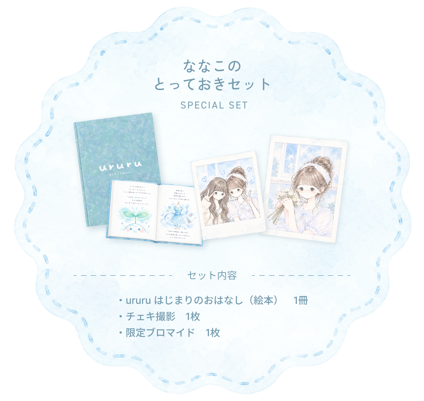 ななこのとっておきセット。セット内容：ururu はじまりのおはなし（絵本）1冊、チェキ撮影1枚、限定ブロマイド1枚。