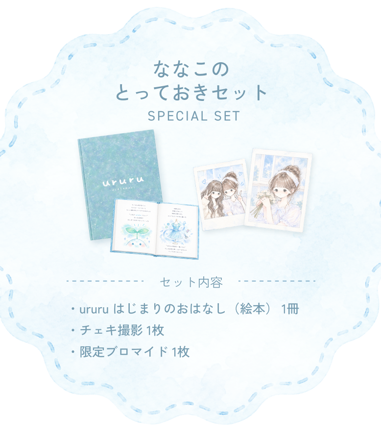 ななこのとっておきセット。セット内容：ururu はじまりのおはなし（絵本）1冊、チェキ撮影1枚、限定ブロマイド1枚。